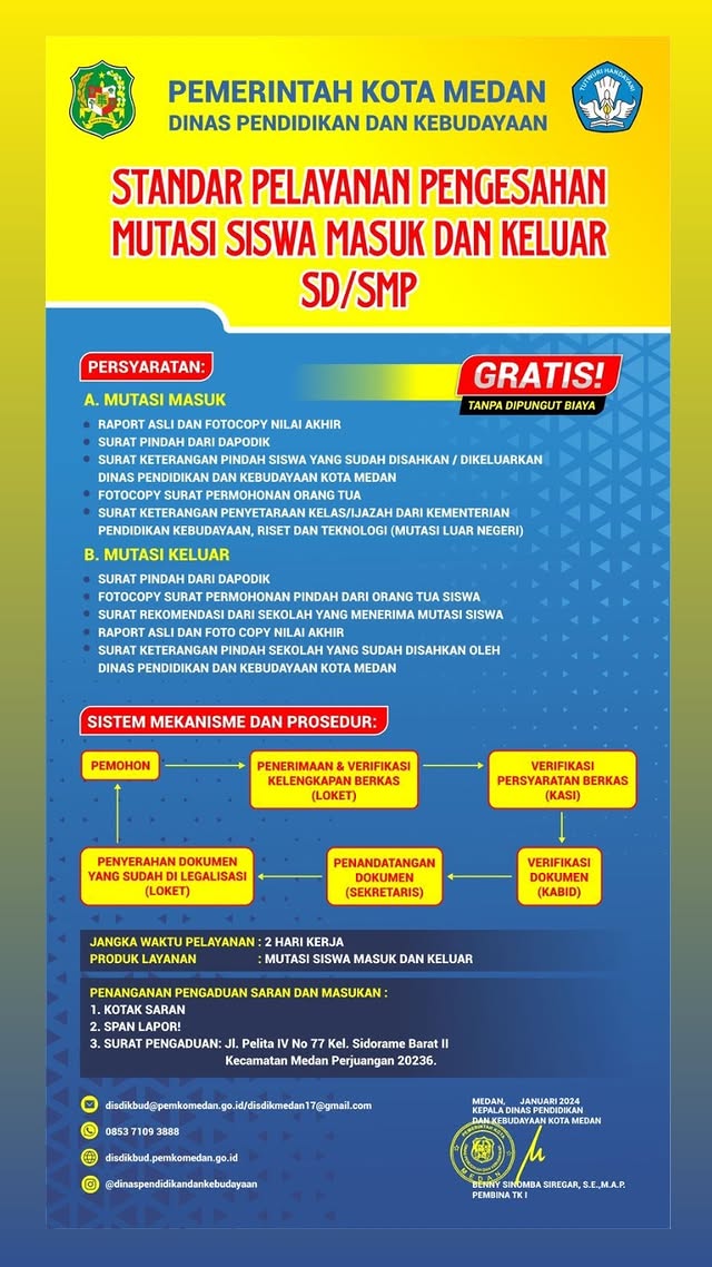 Legalisasi Mutasi Masuk Dan Keluar Siswa SD Dan SMP