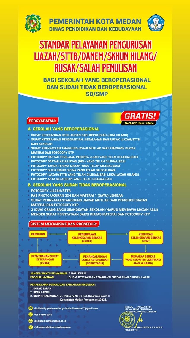 Surat Keterangan Pengganti, Surat Keterangan Pendamping Ijazah / STTB SD / SMP / Kesetaraan